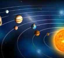 Komparativna obilježja planeta Sunčevog sustava: opis i zanimljive činjenice