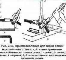 Stroj za savijanje metala vlastitim rukama: značajke, crteži i preporuke