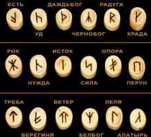 Stare slavenske rune i njihova značenja