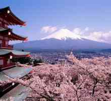 Zemlja dižećeg sunca je Japan. Povijest Japana. Legende i Mitovi Japana