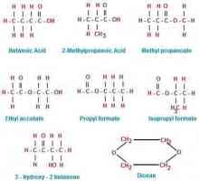 Što su strukturni izomeri