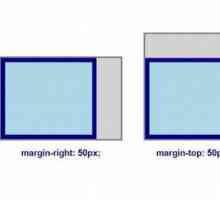 Mogućnost CSS margine: vanjski uvlačenje elemenata