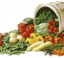 Tablica kaloričnog sadržaja povrća. Energetska vrijednost voća i zelenila
