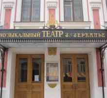 Kazalište "Put kroz staklo za gledanje" (St. Petersburg): o kazalištu, repertoaru, skupini