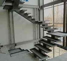 Tehnologija izrade metalnih stepenica s vlastitim rukama