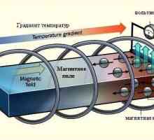 Termoelektrični generator: uređaj, princip rada i primjena