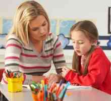Podučavanje u obrazovanju je ... Što je poduka u predškolskom odgoju?