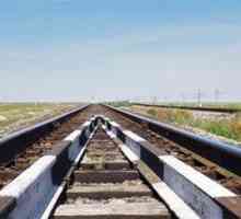 Trans-Siberian Railway: razvojni izgledi, značenje. Načini poboljšanja učinkovitosti rada