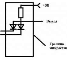 Tranzistor-tranzistorska logika (TTL)