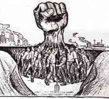 Sindikati - ovaj pokret za prava radnika koji je započeo u Engleskoj
