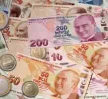 Turska lira u odnosu na dolar i druge valute