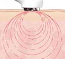 Ultrazvučna fonoforeza za kućnu uporabu