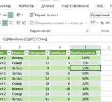 Smart Excel proračunske tablice: tajne učinkovitog rada i značajki
