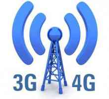 Pojačavanje 4G signala u kući