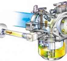 Uređaj elektroenergetskog sustava benzinskog motora