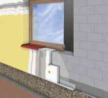 Toplinska izolacija drvene kuće izvana: tehnologija, materijali