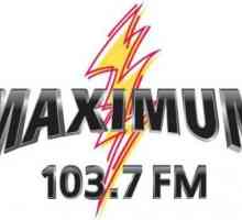 Vodeći radio `Maximum` i neke pojedinosti o njima