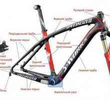Bicikl: struktura, vrste, nacrt, rezervni dijelovi. Raspored bicikla