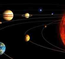 Venera: boja planeta. Informacije o planetu Venera. Vrijeme na planetu Venera