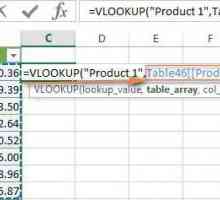 Vlookup Excel: kako koristiti (primjeri)