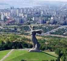 Volgograd, kako je zvao ranije? Kratka povijest grada