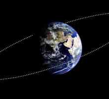 Rotacija Mjeseca oko Zemlje - značajke kozmičkog tandema