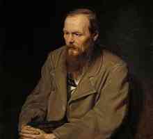 Svi djela Dostojevskog: popis. Bibliografija Fyodora Mikhailovicha Dostojevskog