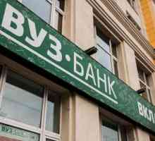 "VUZ-Bank" (Tyumen): adrese, recenzije