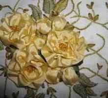 Вышивка лентами розы: мастер-класс для начинающих. Роскошные розы из атласных лент: схема вышивки