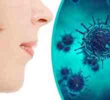 Bolesti nosa: nazivi, uzroci, liječenje, prevencija
