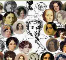 Žene Pushkin AS Women, inspirirale i pjevale Pushkin