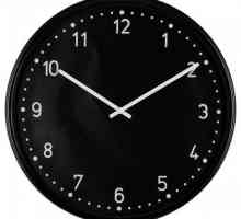 Značenje riječi `vrijeme `: definicija, primjeri, sinonimi