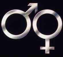Znak i znak "Žena i muškarac" simbol je jedinstva i oporbe