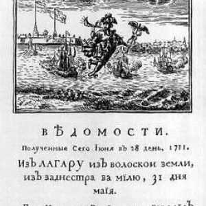 1703. U povijesti Rusije: ključni događaji