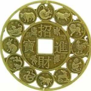 2001 Je godina životinje? Kineski horoskop