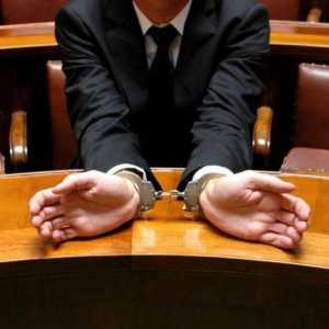 Članak 315 Kaznenog zakona Ruske Federacije - pravedna kazna za nepoštivanje pravde