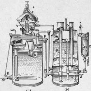 Ацетиленовый генератор: устройство и принцип работы