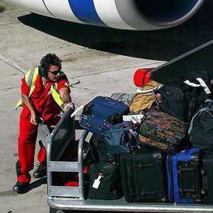 `Aeroflot`. Prtljaga: pravila prijevoza