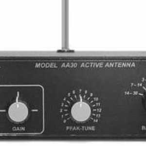 Aktivna antena. Antenna aktivna televizija