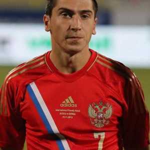 Alexey Ionov. Biografija nogometaša