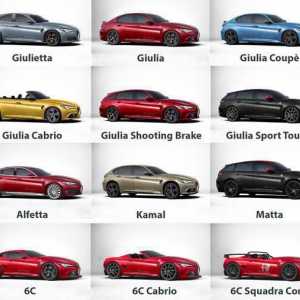 "Alfa-Romeo": linija modela 2016-2017 godina.