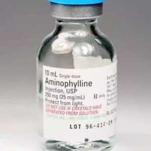 "Aminofilin": upute za uporabu, analozi
