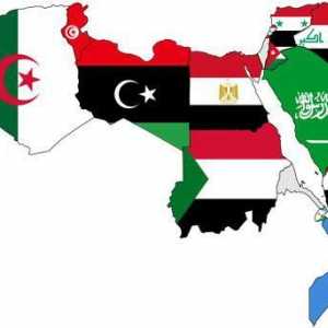 Arapskih zemalja. Palestina, Jordan, Irak