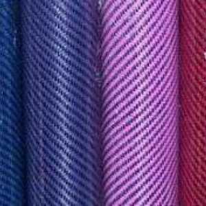 Aramidna tkanina: značajke, svojstva, njegu