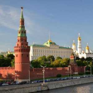 Arhitektura Moskve Kremlja. Povijest stvaranja i opisa Moskovskog Kremlja