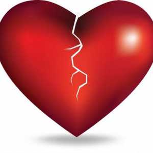 Aritmija srca - kakva je to patologija?