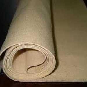 Azbestna tkanina. Karakteristike i primjena