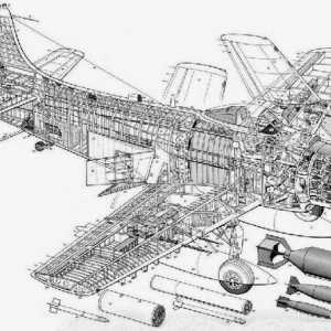 Oprema za zrakoplovstvo: razvoj, proizvodnja, servis