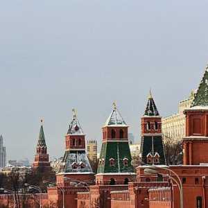 Tornjevi Moskovskog Kremlja: imena. Shema moskovskog Kremlja s imenima tornjeva