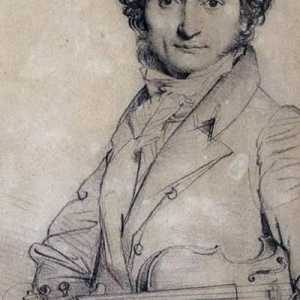 Biografija o Paganini i osobni život. Nicolo Paganini (fotografija)